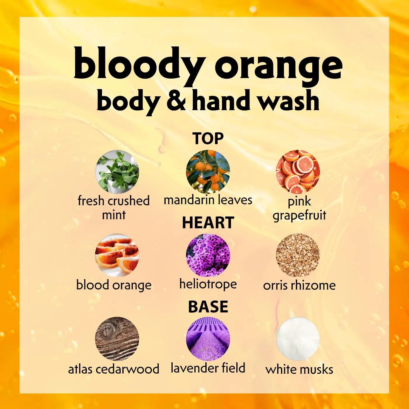 BODY & HAND WASH BLOODY ORANGE 70ml